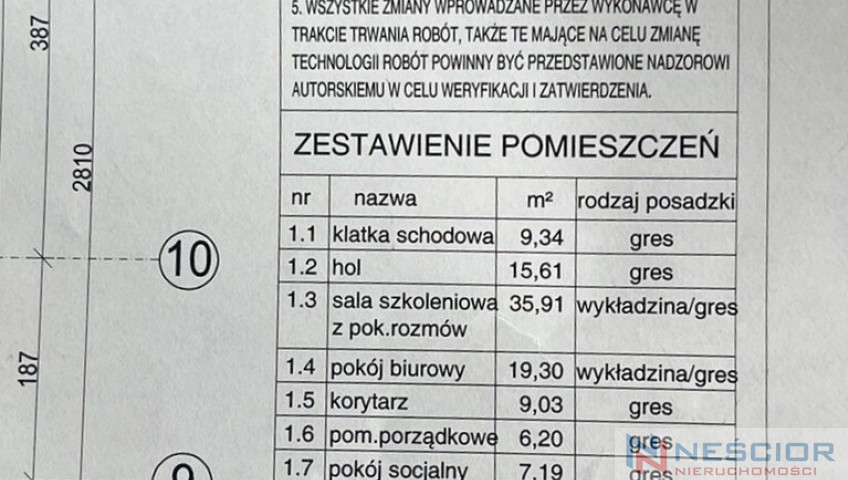 Lokal Wynajem Siedlce Strzalińska