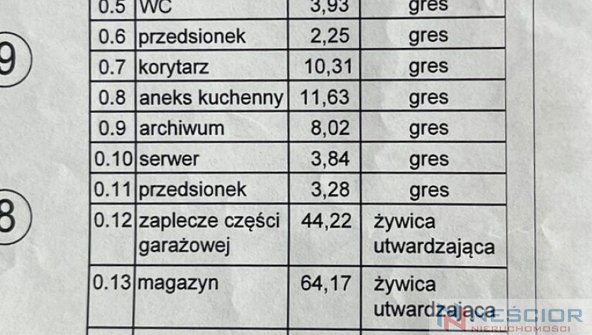 Lokal Wynajem Siedlce Strzalińska